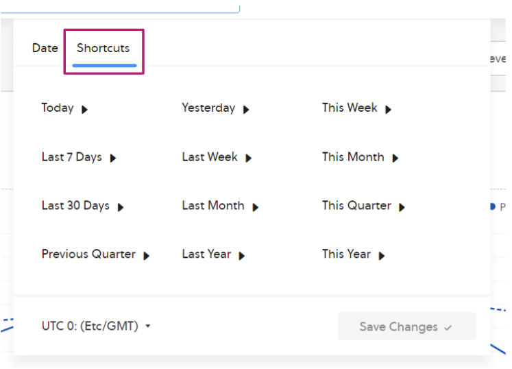 Transactions Dashboard
